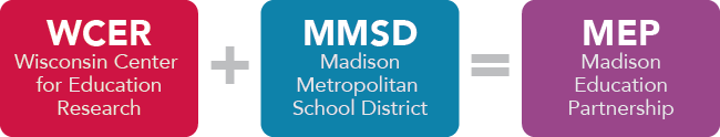 WCER (Wisconsin Center for Education Research) plus MMSD (Madison Metropolitan School District) equals MEP (Madison Education Partnership).